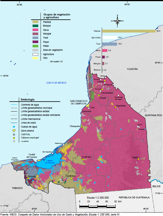 Mapa Vegetacion Campeche