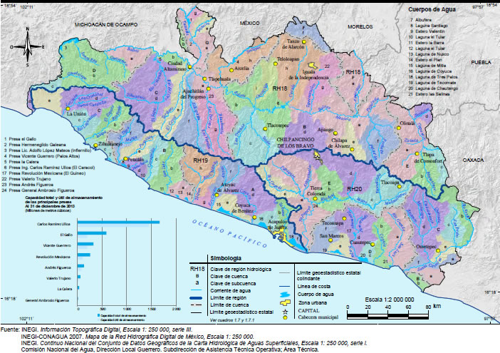 Mapa Hidrografía Guerrero