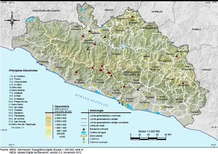 Mapa Orografía Guerrero