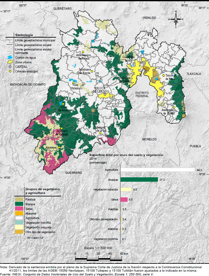 Mapa Vegetacion Mexico