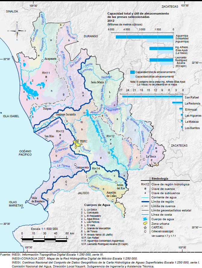 Mapa Hidrografía Nayarit
