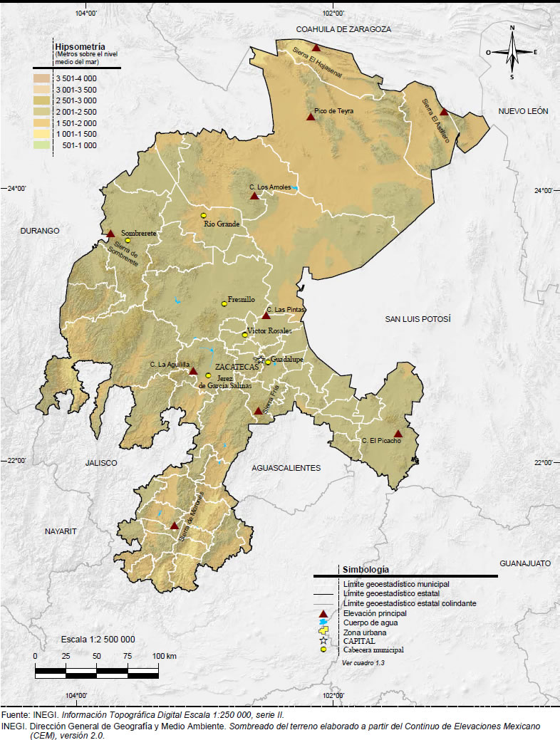 Mapa Orografía Zacatelas