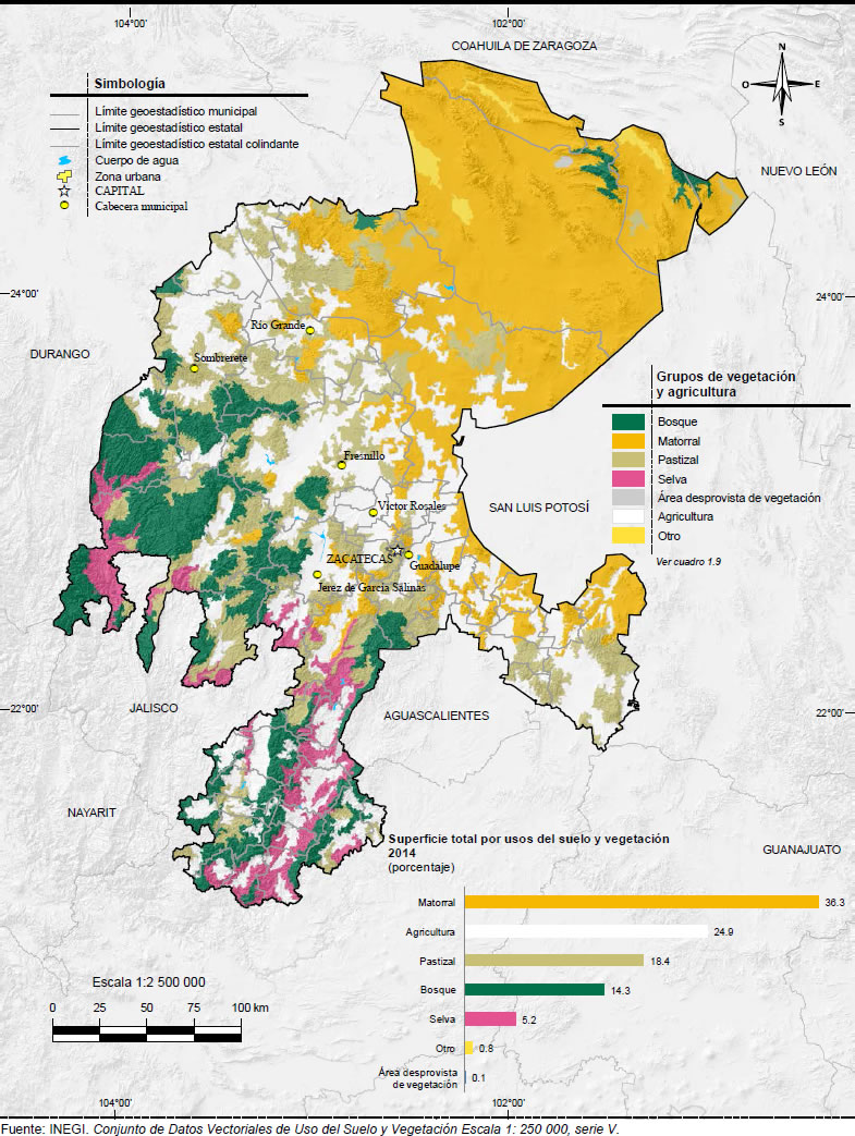 Mapa Vegetacion Zacatecas