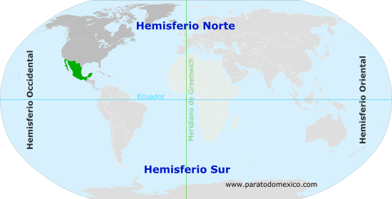 Ubicación Geográfica de México
