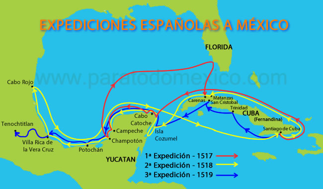 Expediciones a México: Primeras expediciones españolas al territorio  Méxicano